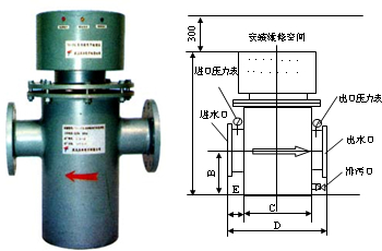 電子水處理器安裝運行注意事項