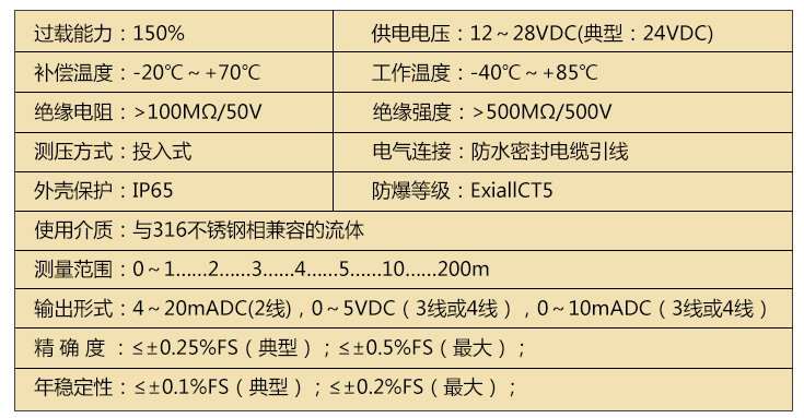 液位變送器技術(shù)參數(shù)