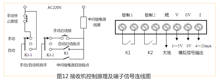 無線水位控制器控制原理