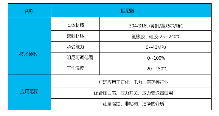 即時可調(diào)阻尼器技術(shù)參數(shù)