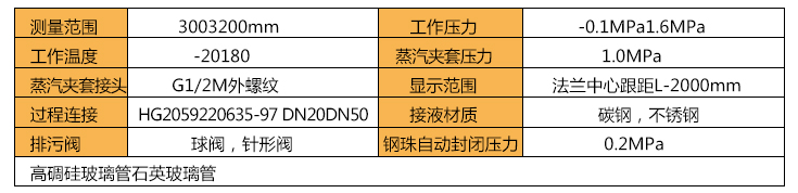 玻璃液位計(jì)技術(shù)參數(shù)