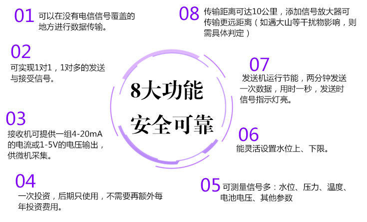 無線水位控制器的功能